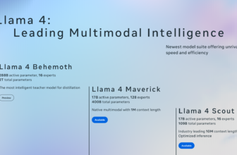 Meta introduces Llama 4 with two new AI fashions accessible now, and two extra on the way in which