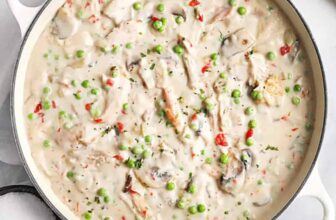 Rooster a la King – Spend With Pennies