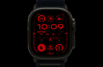 Apple Watch Extremely 3: The Most Anticipated Options